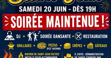 Fête de la Saint Jean